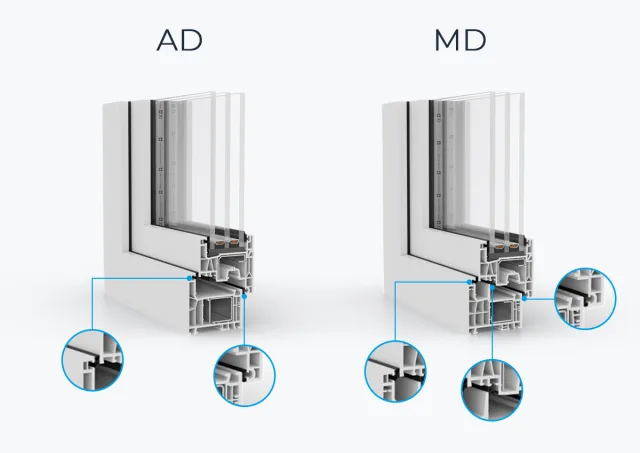 PVC-Fensterprofile AD und MD. Was Sie darüber wissen sollten?